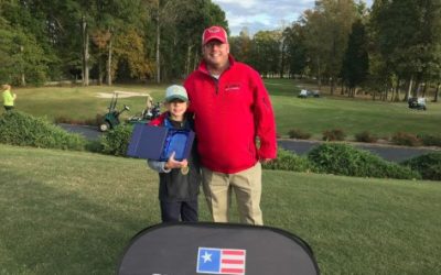 Ready for Junior Golf Tournaments? Here’s How You Get Started