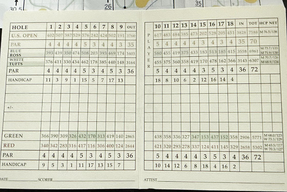 Blog post score card 05 17 2025 1